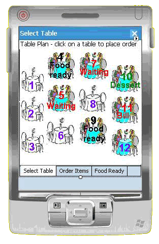 Demonstration of tailored PDA restaurant menu application